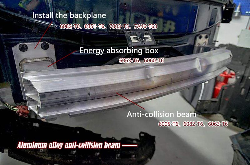 Aluminum alloy anti-collision beam